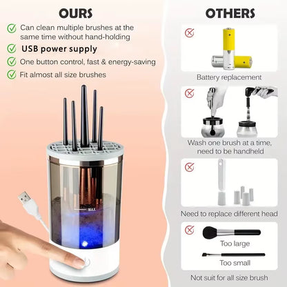 USB Plug Portable Electric Makeup Brush Cleaner